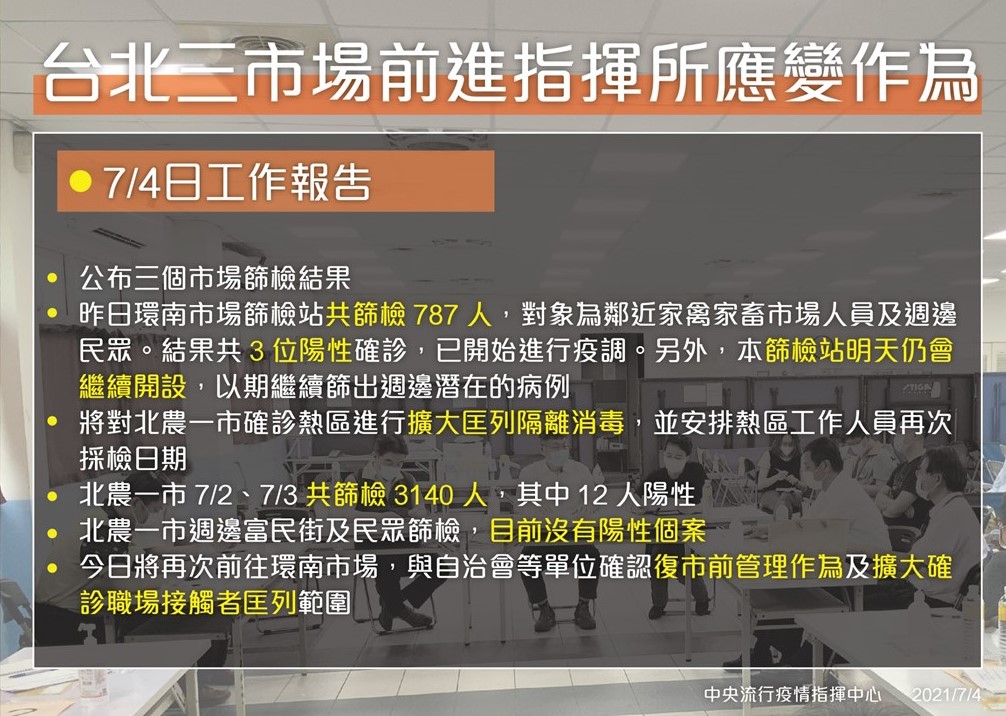 台北三市場前進指揮所應變作為。 圖：指揮中心／提供
