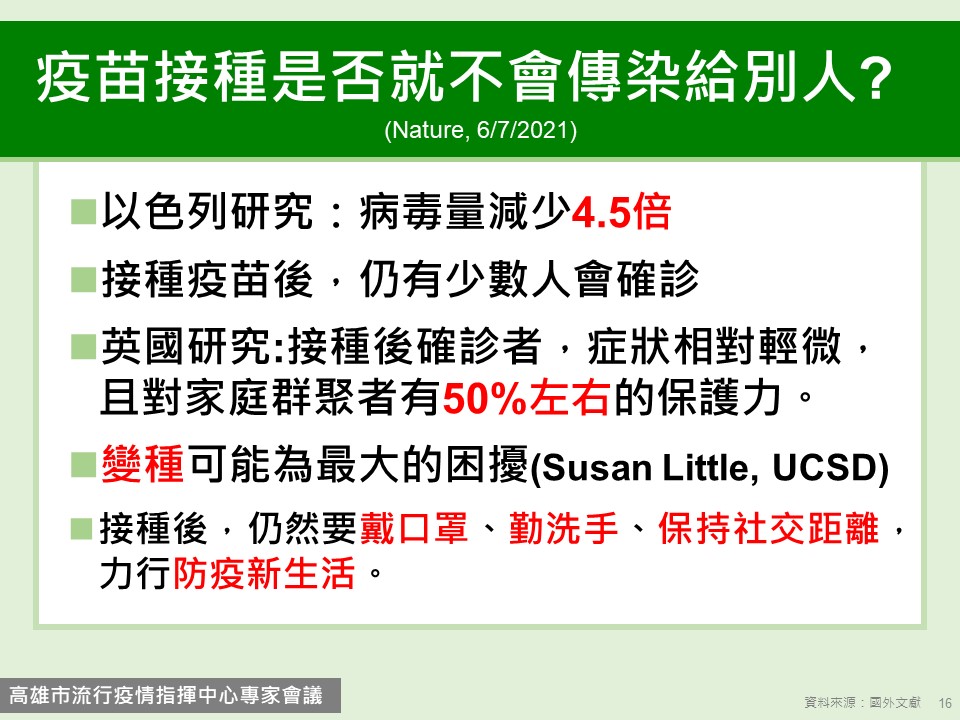 英國研究認為接種疫苗後就算感染症狀也輕微，不會併發重症，對家庭群聚有50%的保護力。 圖：翻攝自陳其邁臉書