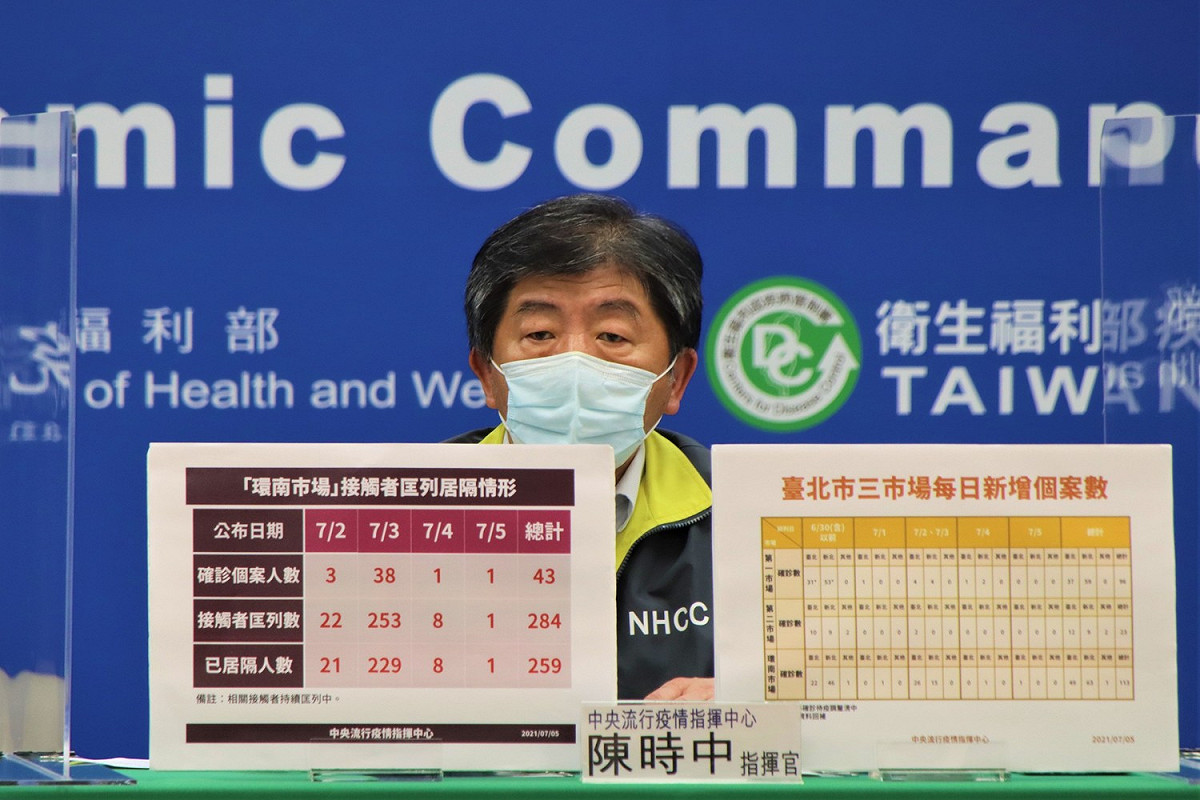 中央流行疫情指揮中心指揮官陳時中 圖：中央流行疫情指揮中心/提供