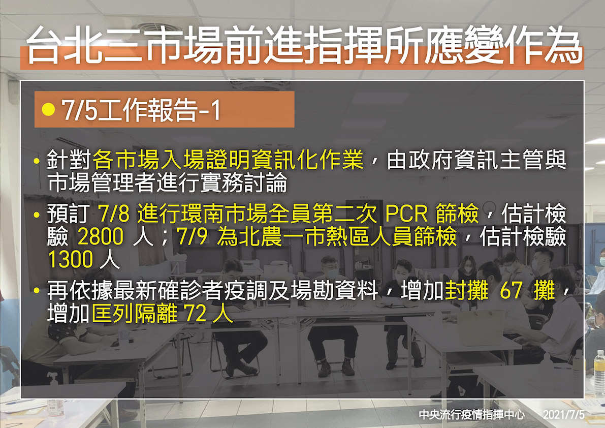 7/5台北三市場前進指揮所應變作為1 圖：中央流行疫情指揮中心/提供