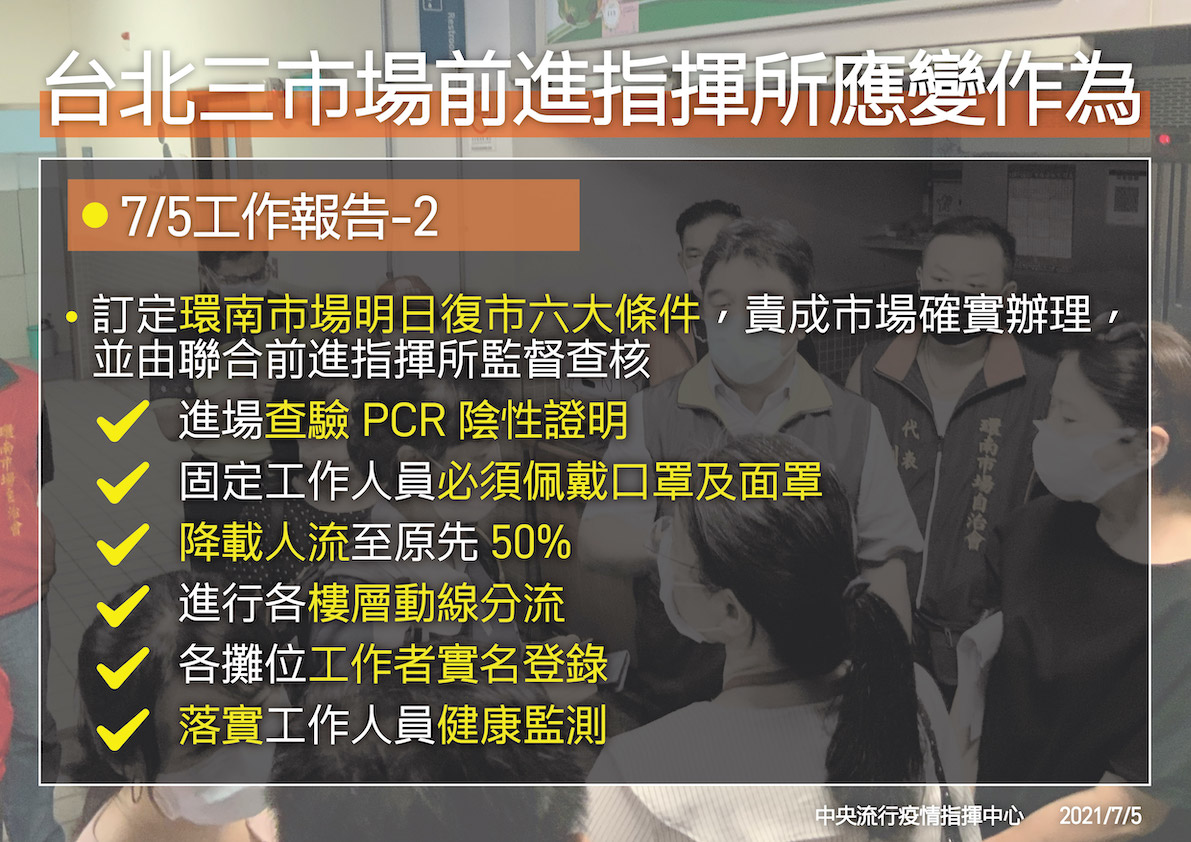 7/5台北三市場前進指揮所應變作為2 圖：中央流行疫情指揮中心/提供