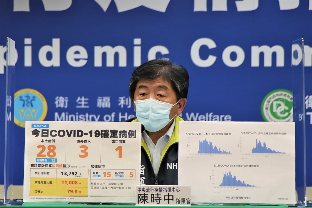中央流行疫情指揮中心指揮官陳時中 圖：中央流行疫情指揮中心/提供