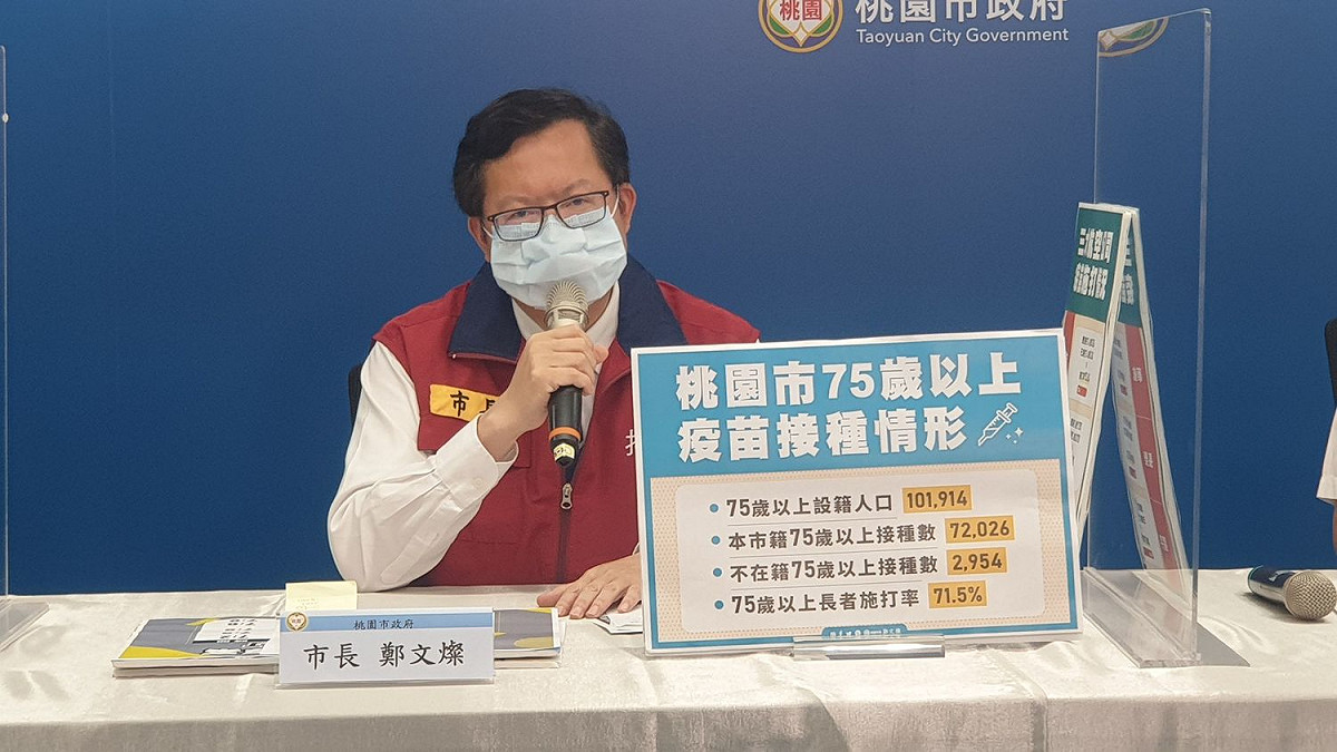 鄭文燦認為，無論是微解封或提早解封，相關的考量，全國應採一致標準，由中央統一公布。 圖：桃園市政府／提供