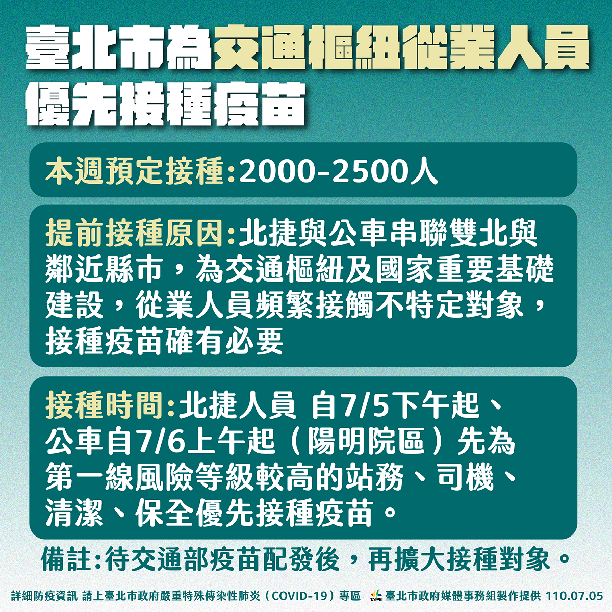 台北市為交通樞紐從業人員優先接種疫苗。 圖：台北市政府 / 提供