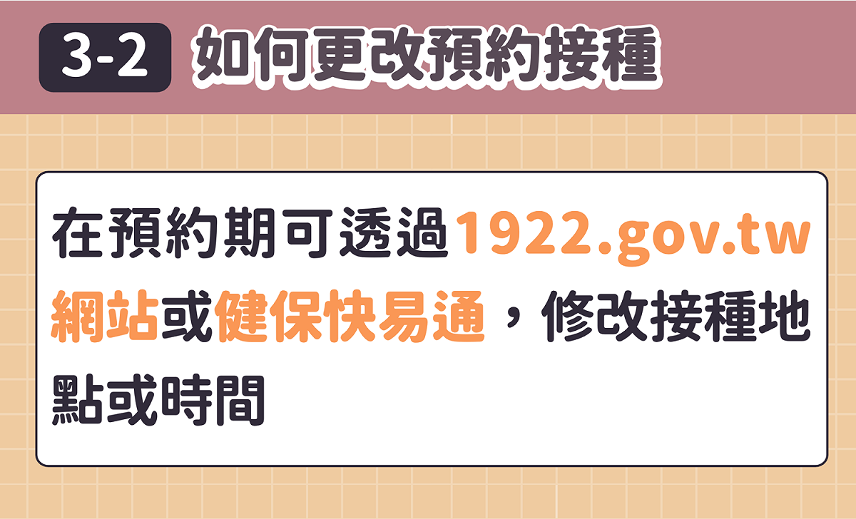 如何更改預約撞種 圖：中央流行疫情指揮中心/提供