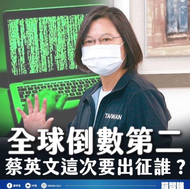 國民黨台北市議員羅智強在臉書怒酸蔡英文「台灣排名全球倒數第二，這次要出征誰?」 圖 : 翻攝自羅智強臉書