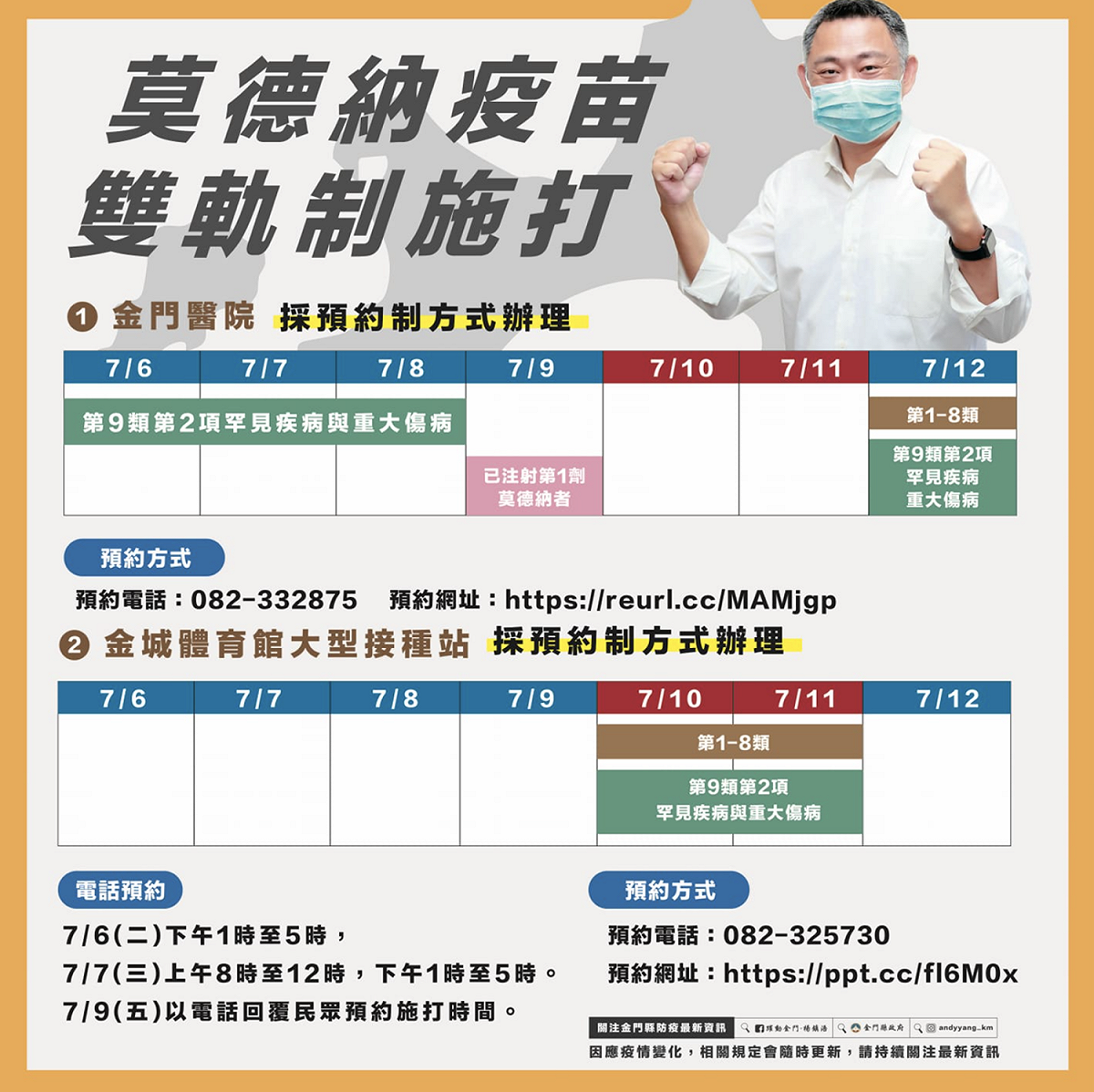 金門縣第2階段莫德納疫苗獲發2660劑，宣布採雙軌制。 圖：擷取自楊鎮浯臉書