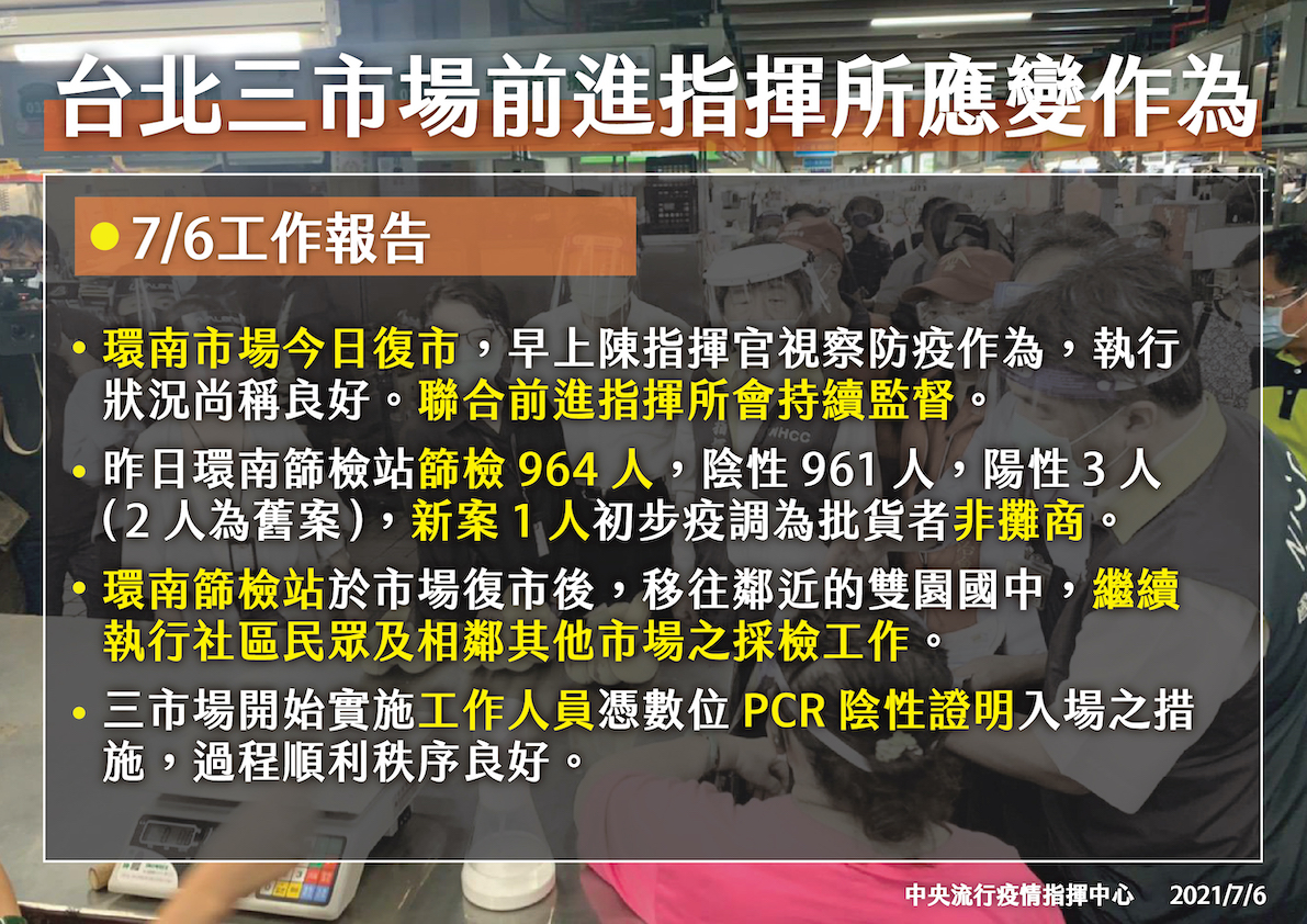 7/6台北三市場前進指揮所應變作為 圖：中央流行疫情指揮中心/提供