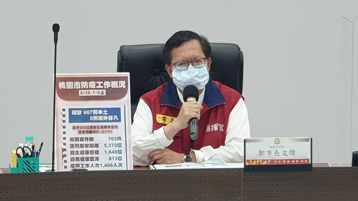 對於7/12全國可能微解封，鄭文燦希望中央能盡快制定各行業的防疫指引，地方政府一定會清楚的要求業者落實執行。 圖：桃園市政府提供