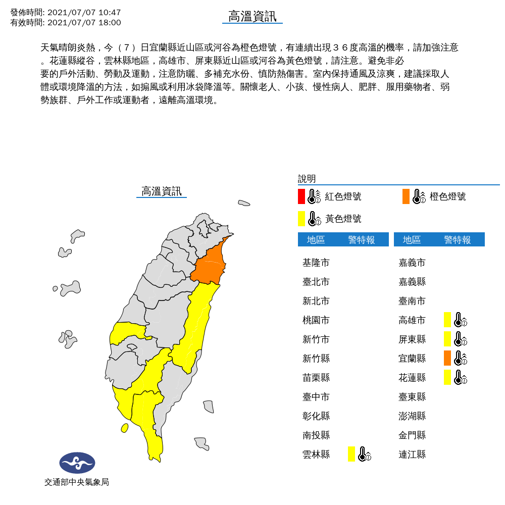 氣象局對5縣市發布高溫特報。 圖：中央氣象局/提供