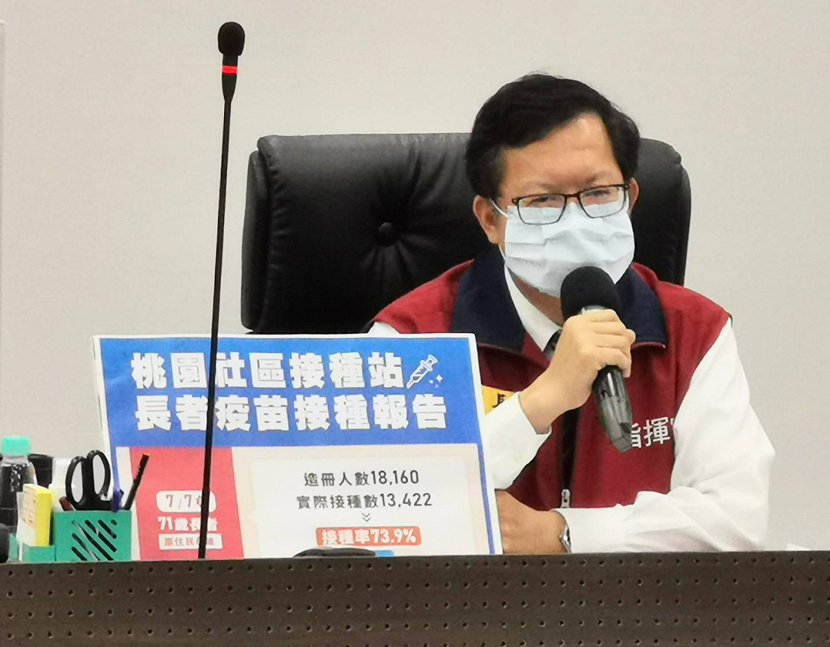 鄭文燦認為，國境第一線除了要用最高防疫管制嚴管國境，也要用最好的疫苗保護機場從業人員，讓國境不要有任何破口。 圖：桃園市政府/提供