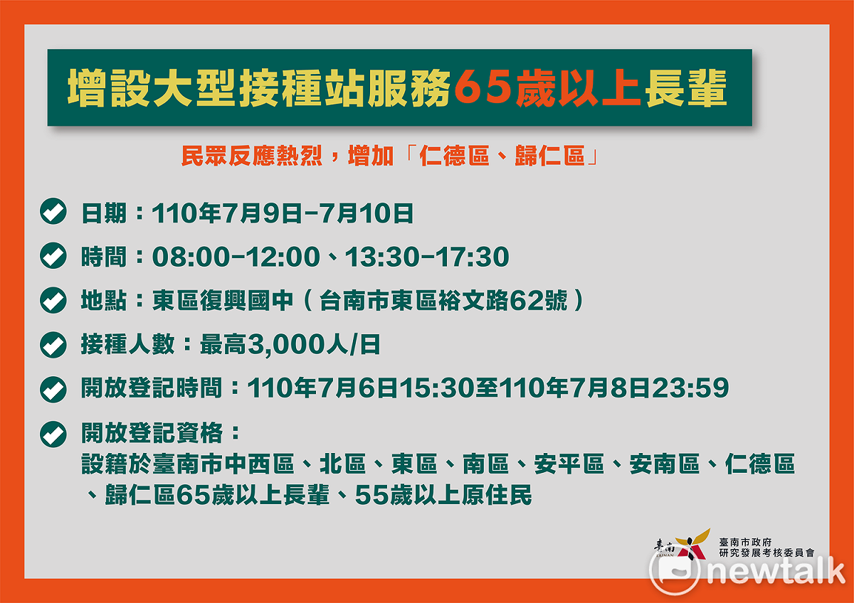 南市府在東區的復興國中設置了一個大型的施打站，為了維持整體的疫苗施打效率和秩序，符合資格的民眾直接到Line@「台南打疫苗」的官方帳號直接登錄，就可線上登記報到時段與地點。 圖：台南市政府提供