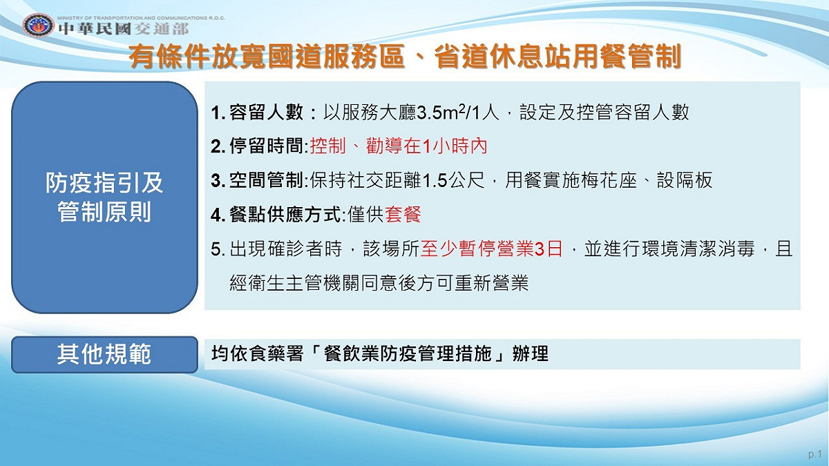 交通部有條件放寬國道、省道休息站用餐管制。 圖：中央流行疫情指揮中心／提供