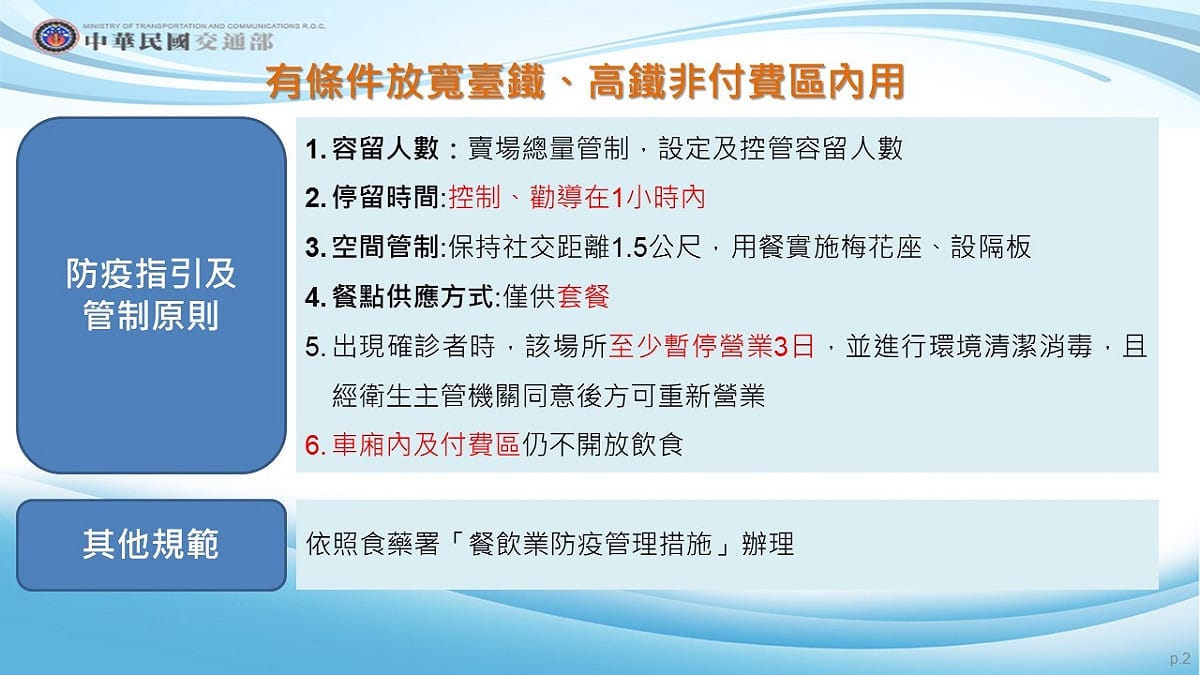 交通部放寬雙鐵非付費區內用。 圖：中央流行疫情指揮中心／提供