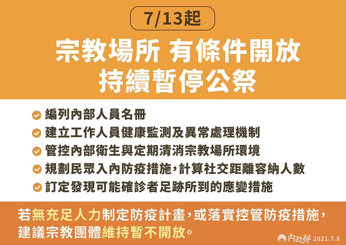 宗教場所7/13起將有條件開放，宗教團體需事先擬定防疫計畫向地方政府申請。 圖：內政部/提供