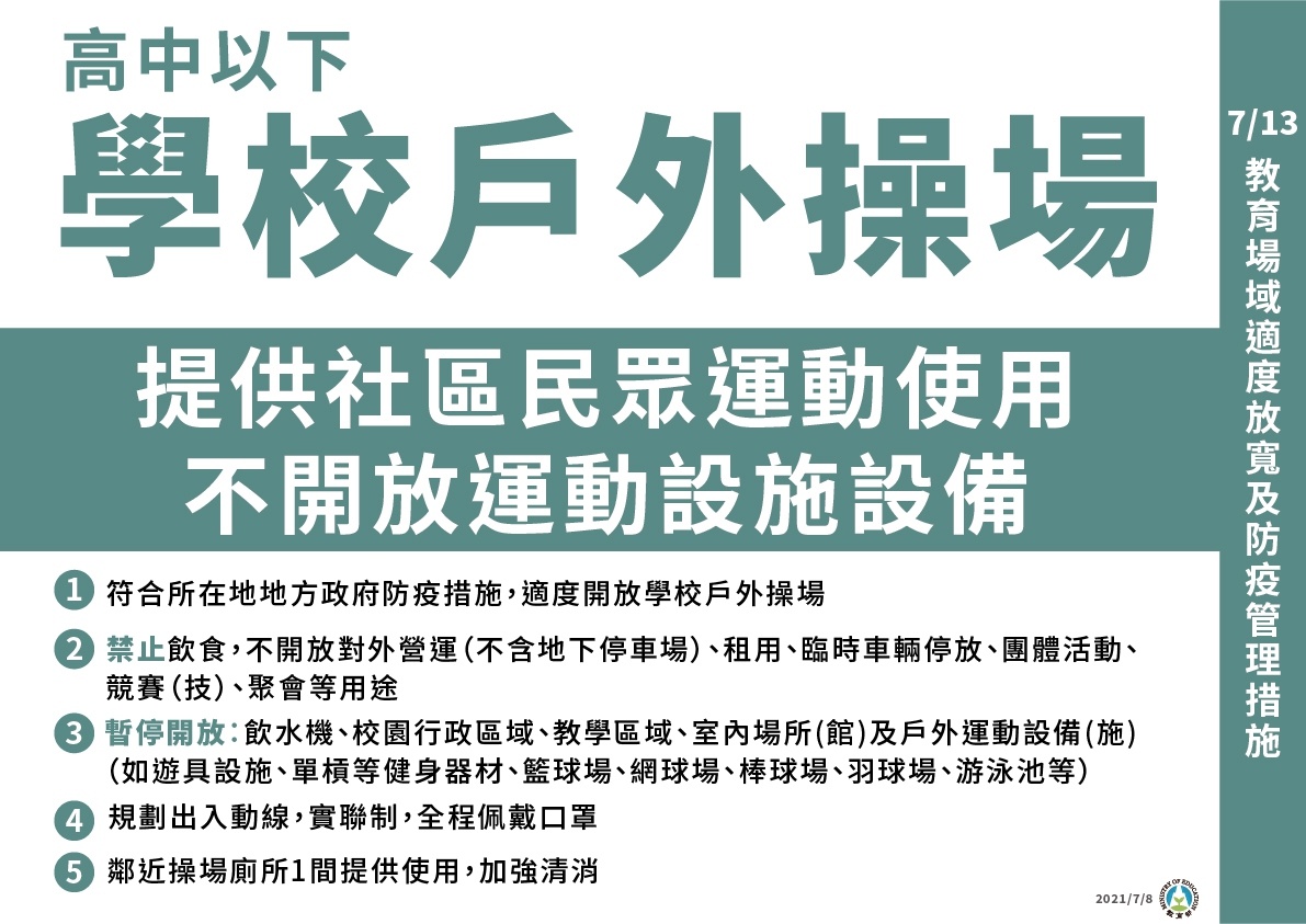 高中學校戶外操場微解封指引 圖：中央流行疫情指揮中心/提供