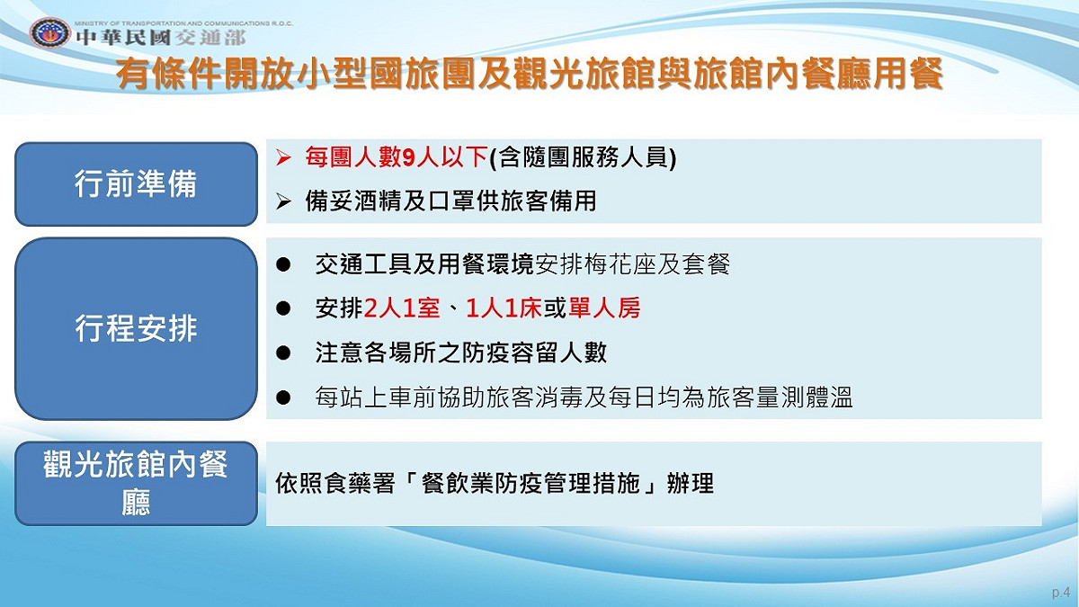 交通部宣布有條件開放小型國旅團。 圖：中央流行疫情指揮中心／提供