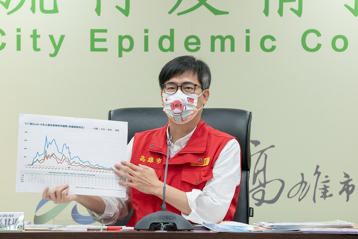 陳其邁初步宣布戶外活動優先開放，室內人流管制。 圖：高雄市政府提供