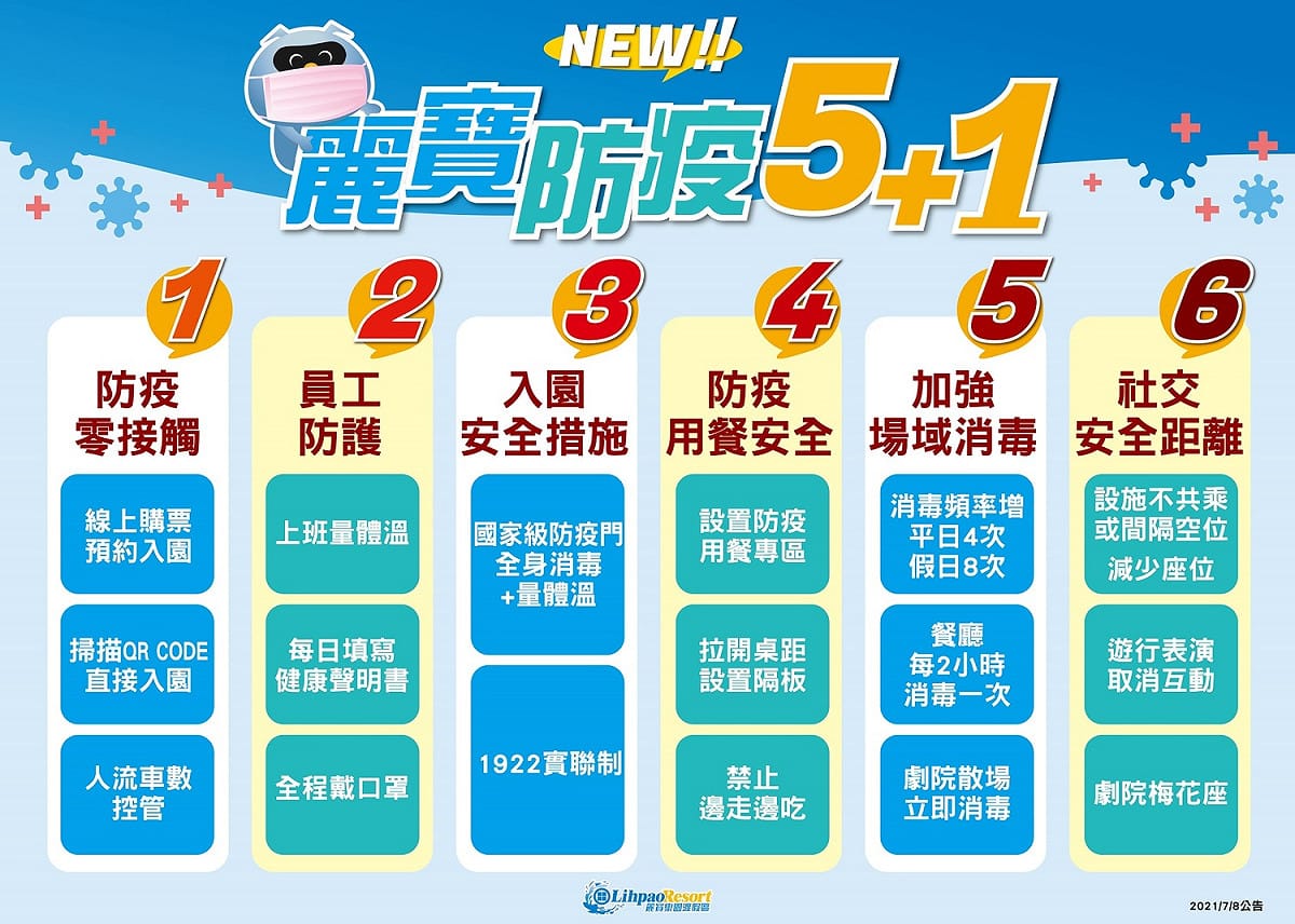 防疫再升級，麗寶推防疫5+1。 麗寶樂園/提供