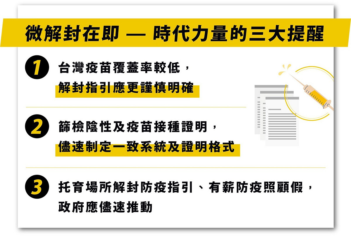 就中央公布微解封指引缺乏配套，時代力量提出三點建議。 圖：時代力量/提供