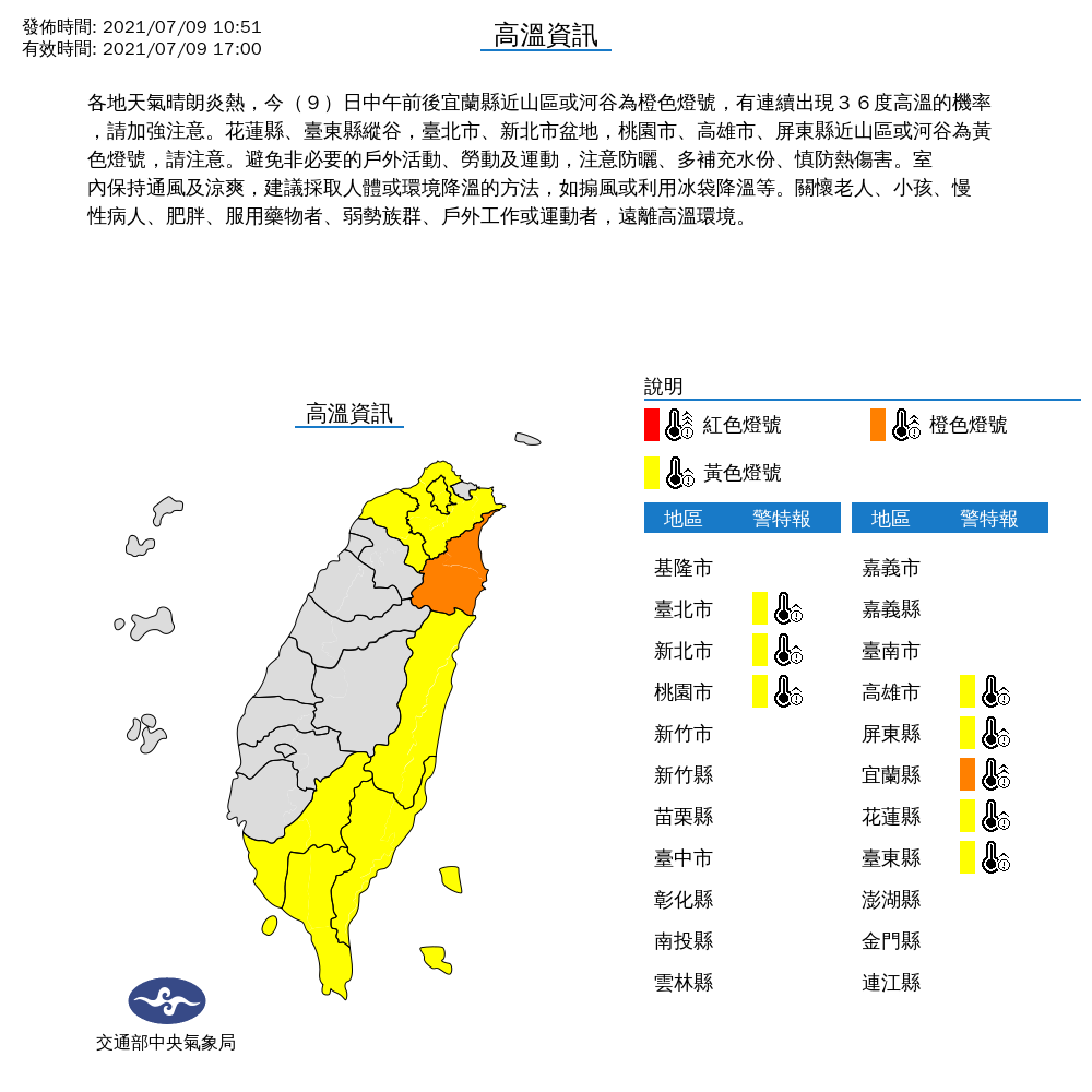 由於天氣炎熱，氣象局對8縣市發布高溫特報。 圖：中央氣象局／提供