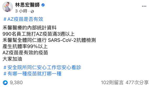 林思宏醫師表示，AZ疫苗是有效的疫苗，抗體產生率達99%。 圖：翻攝自林思宏醫師臉書