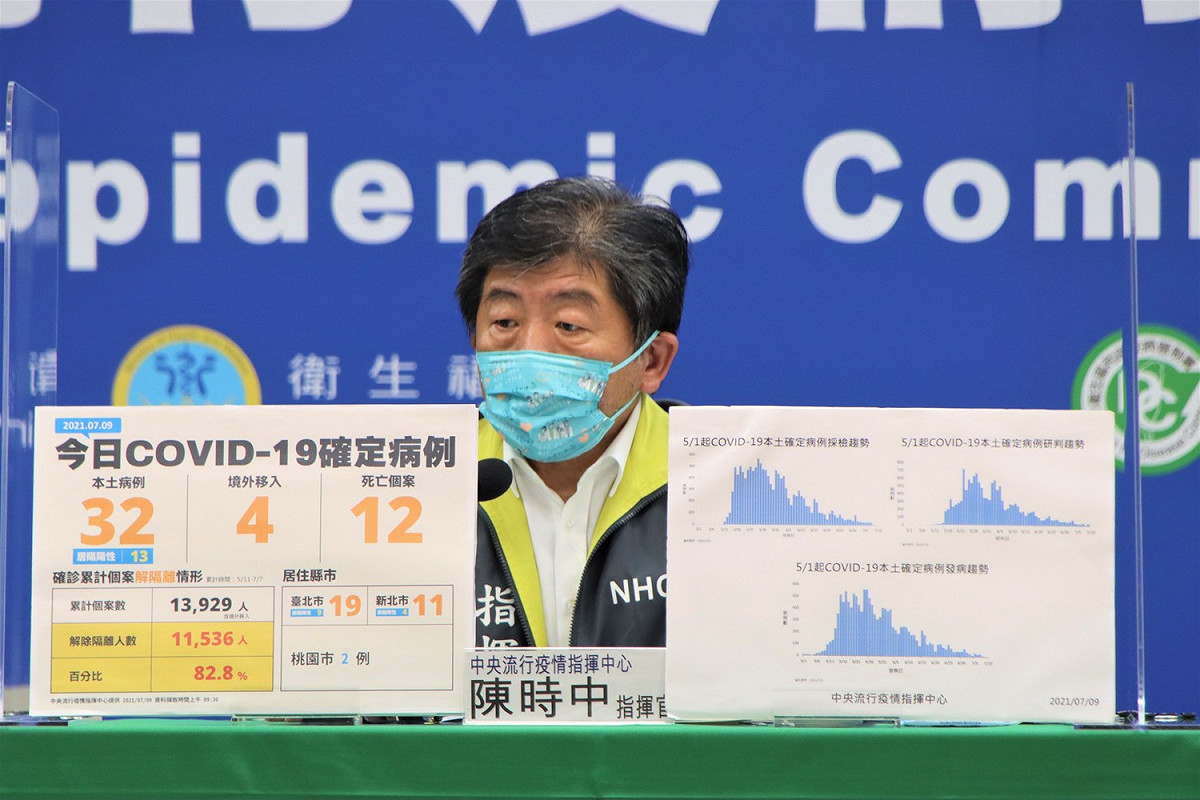 中央流行疫情指揮中心指揮官陳時中 圖：中央流行疫情指揮中心/提供