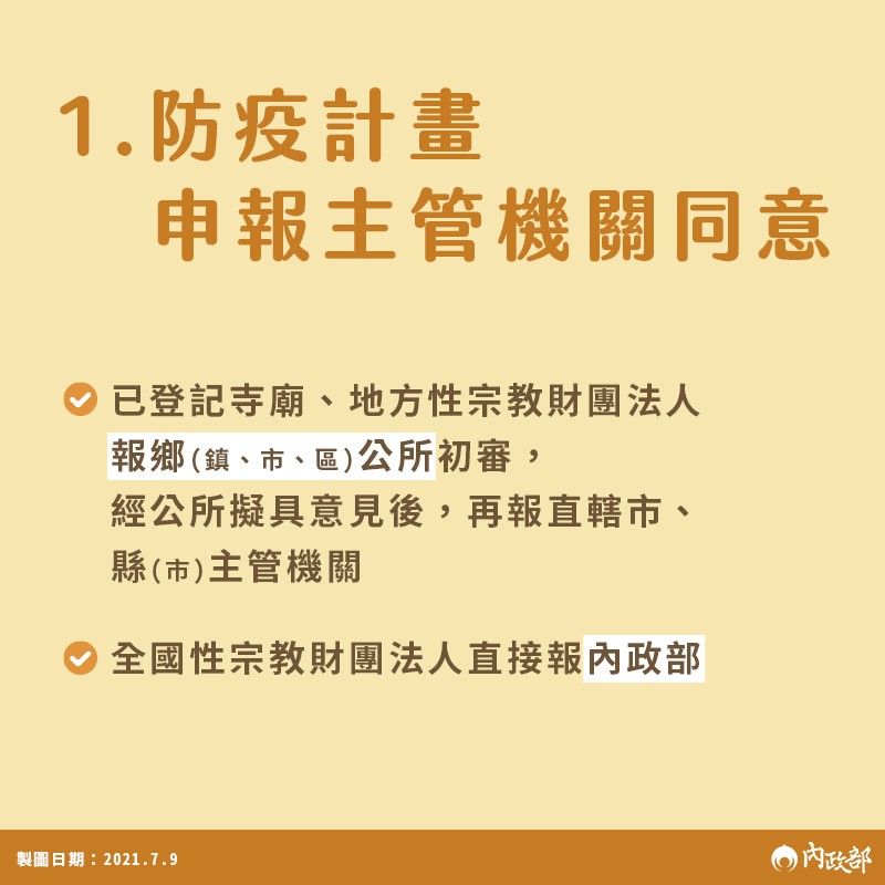 宗教團體須提出防疫計畫向主管機關申請開放。 圖：內政部/提供