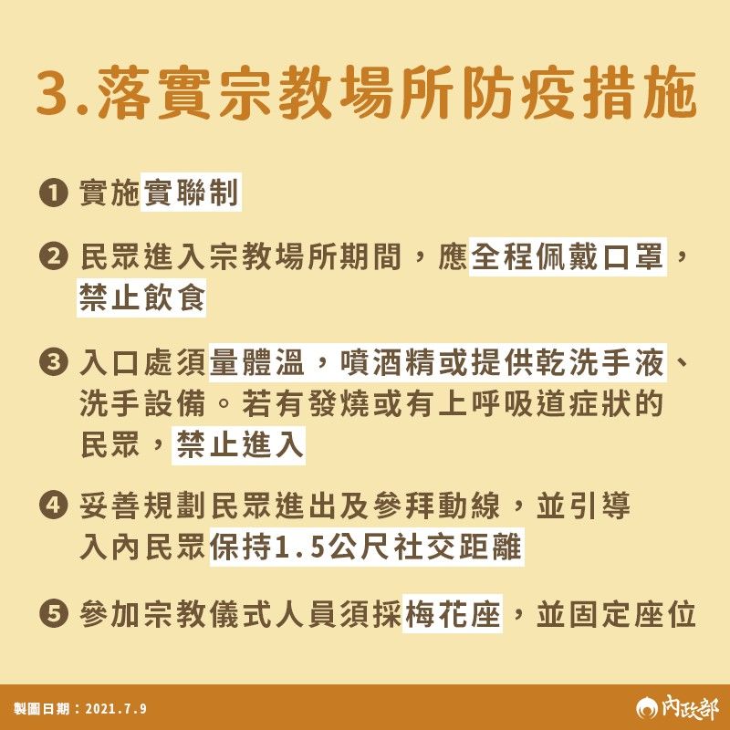 宗教場所應落實基本防疫措施。 圖：內政部/提供