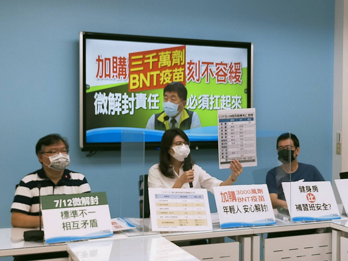 台灣民意基金會公布了「瘟疫肆虐下的台灣人政黨認同」民調，民進黨認同者銳減15%，藍綠差距從三個月前的 24.1個百分點，急遽縮小到 9.3個百分點，但國民黨認同者數量不動如山，一樣維持在19%。 圖：國民黨立法院團/提供