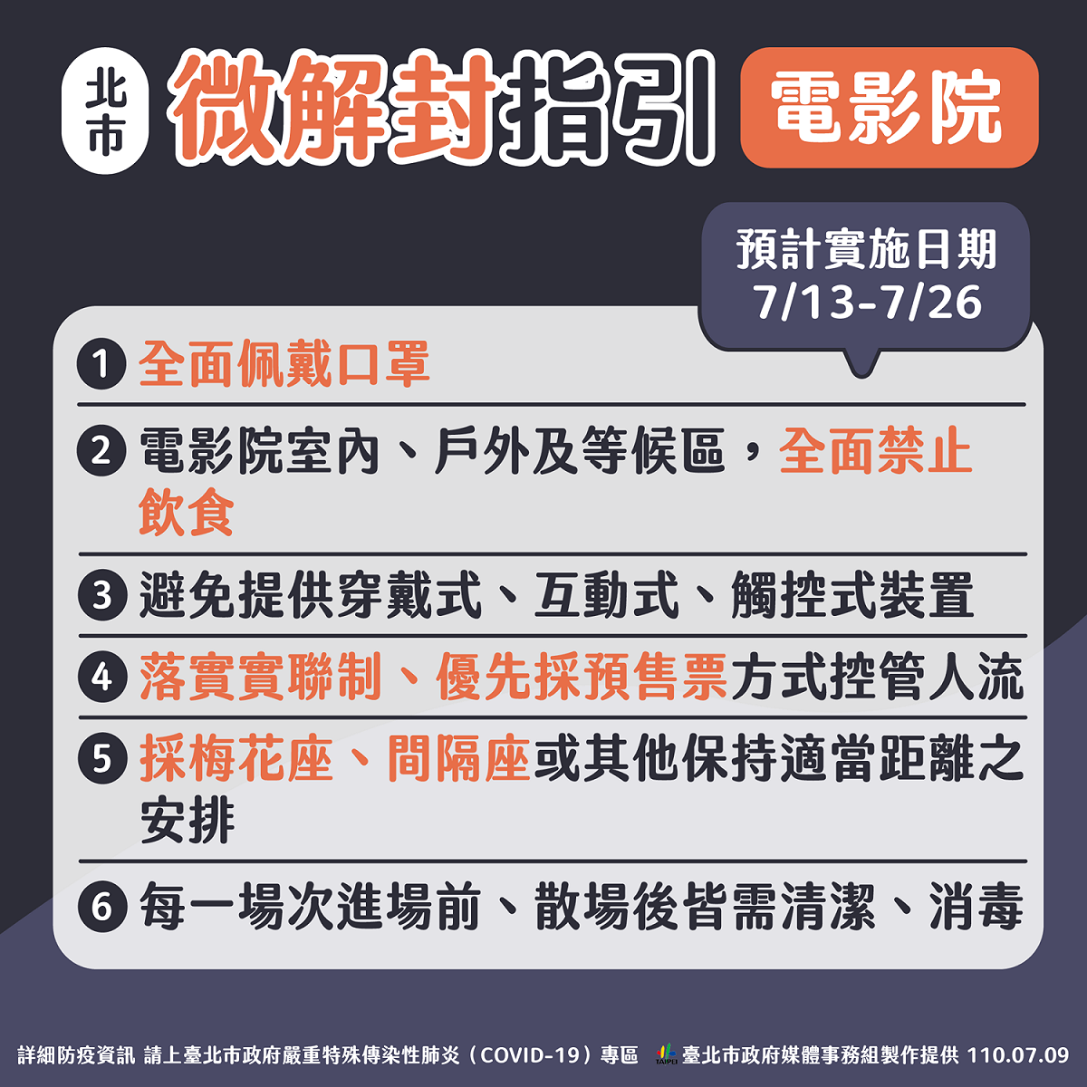 北市微解封指引。 圖：台北市政府 / 提供