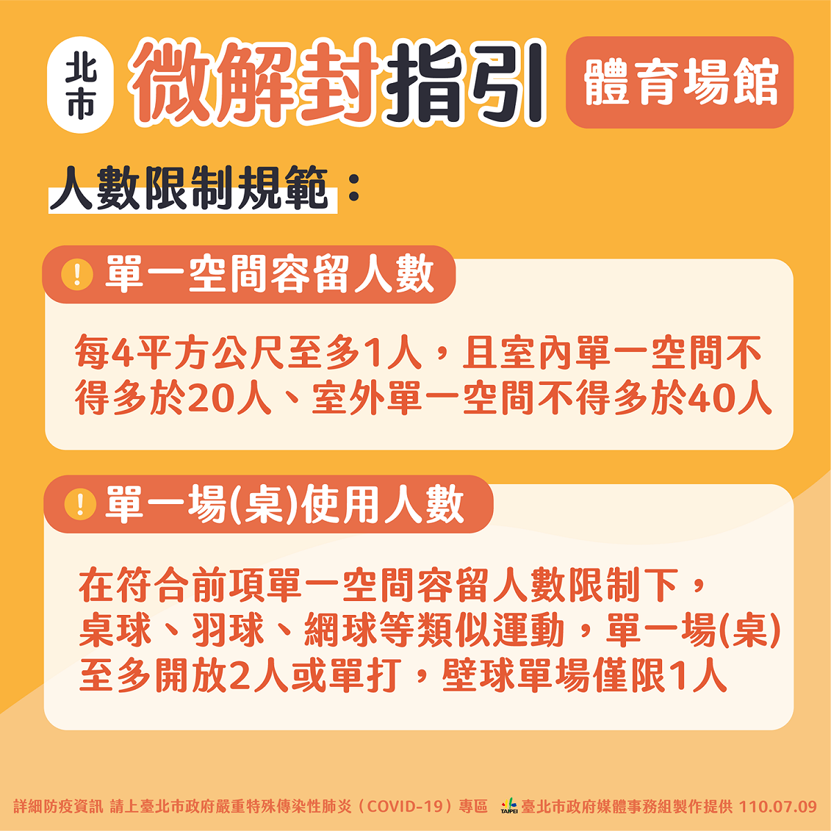 北市微解封指引。 圖：台北市政府 / 提供