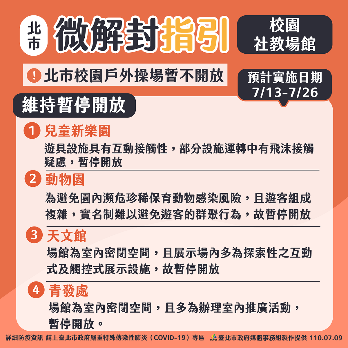 北市微解封指引。 圖：台北市政府 / 提供