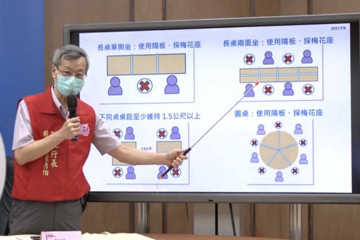 彰化衛生局長葉彥伯說明，百人以下餐飲業開放內用應遵守梅花座、設置隔板等防疫措施。 圖：翻攝自王惠美臉書直播