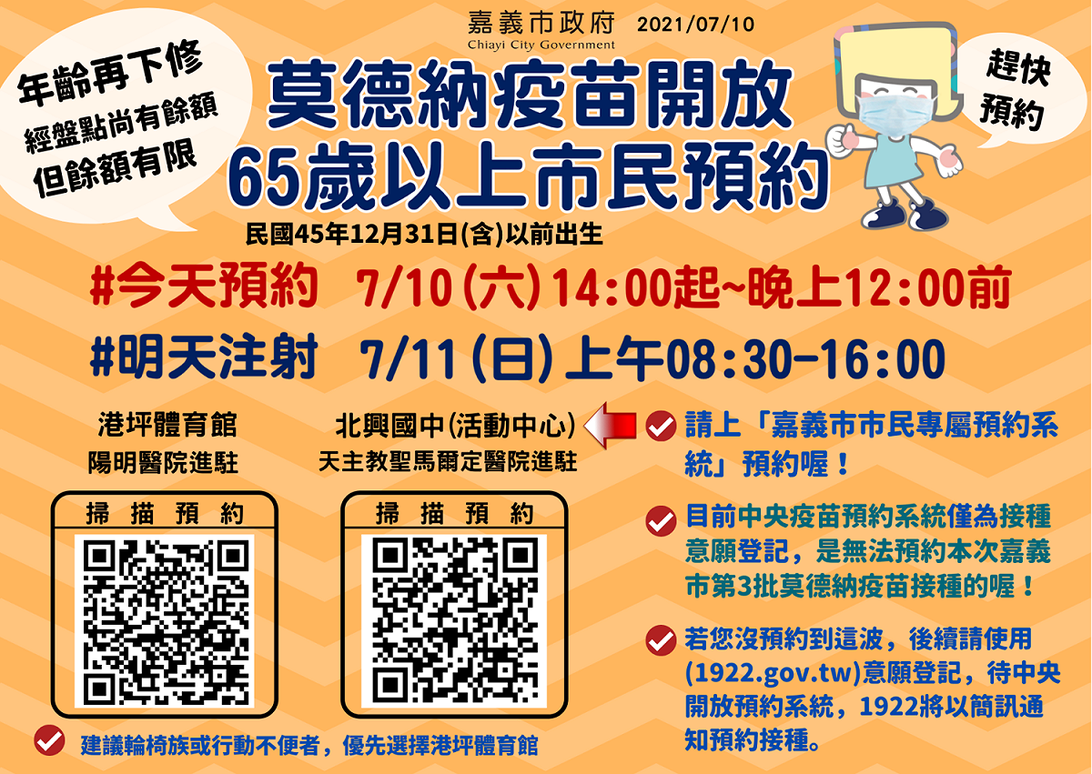 嘉義市緊急通知今天開放65歲以上長者預約登記施打莫德納疫苗。 圖：嘉義市政府/提供