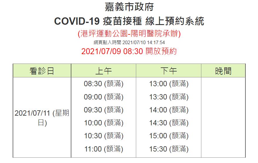 嘉義市莫德納疫苗施下修到65歲，今天下午2時開放預約秒殺，不到10分鐘額滿。 圖：取自預約掛號網站