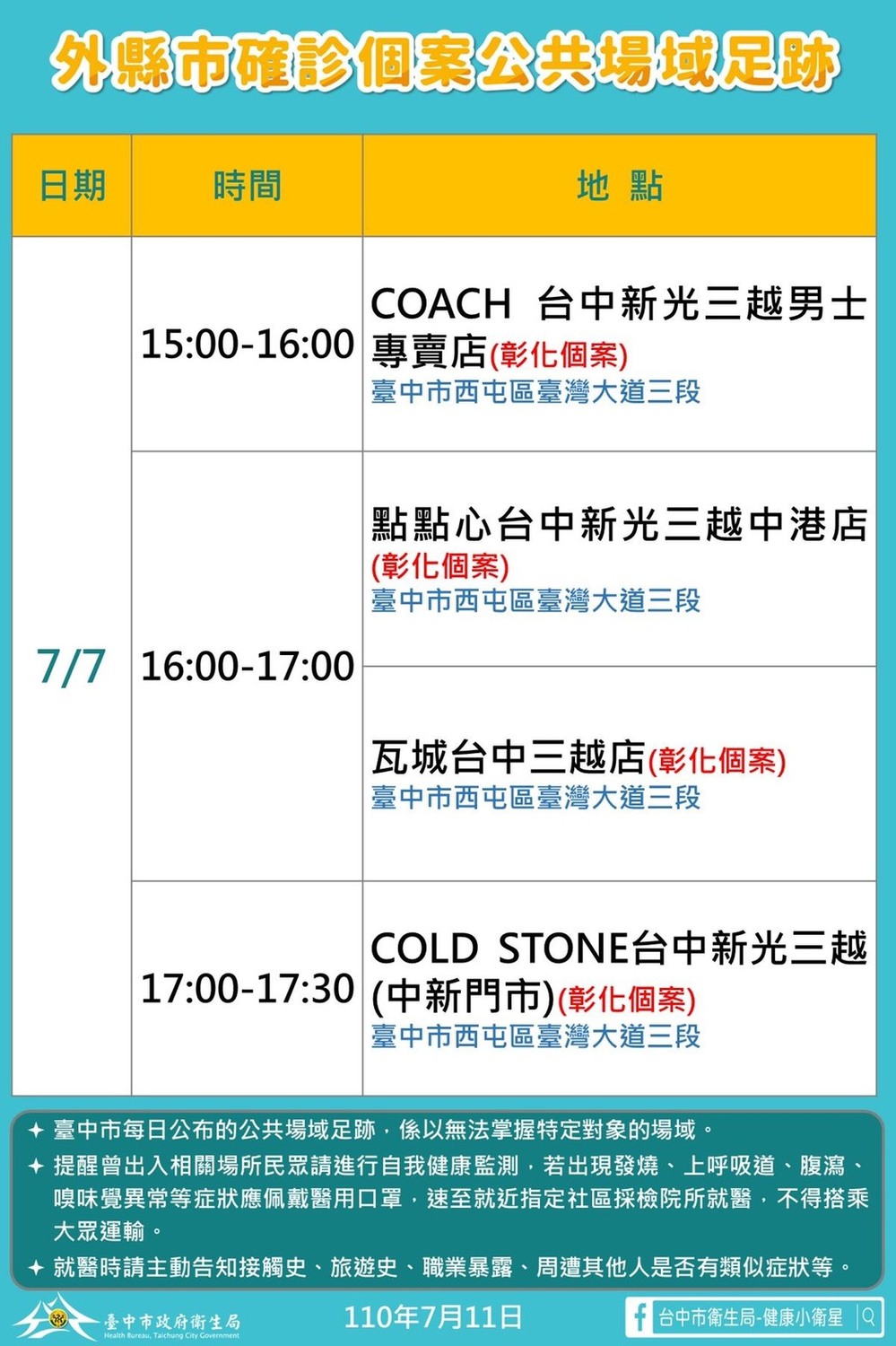 彰化縣確診個案在台中市的公共場域足跡。 圖：台中市政府/提供