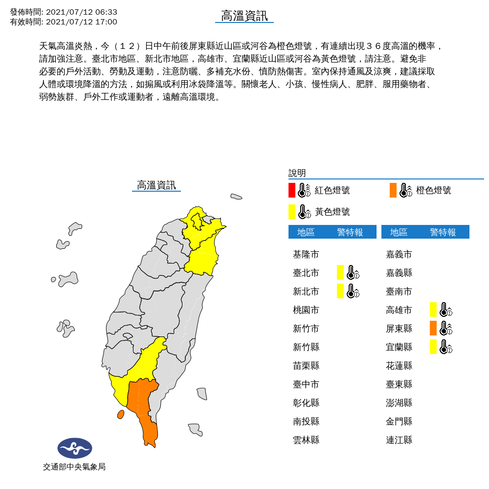 今天天氣高溫炎熱，包括高雄、屏東、宜蘭、台北與新北等5縣市都發布高溫特報。 圖：中央氣象局/提供