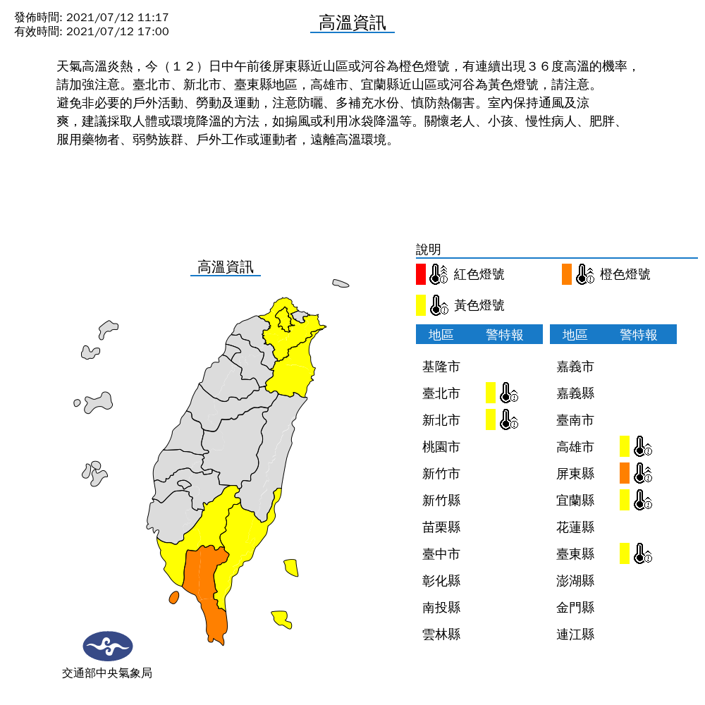 氣象局對6縣市發布高溫特報。 圖：中央氣象局／提供