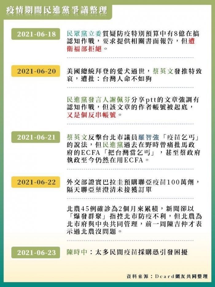 台北市議員羅智強重貼在Dcard中被刪除的貼文。 圖 : 翻攝自羅智強臉書