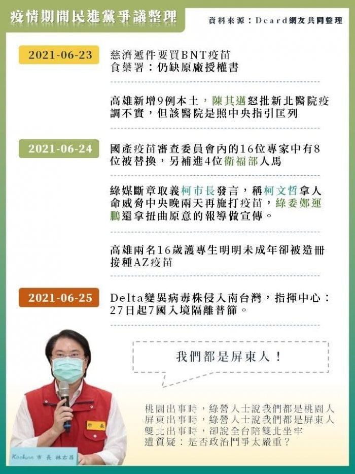 台北市議員羅智強重貼在Dcard中被刪除的貼文。 圖 : 翻攝自羅智強臉書