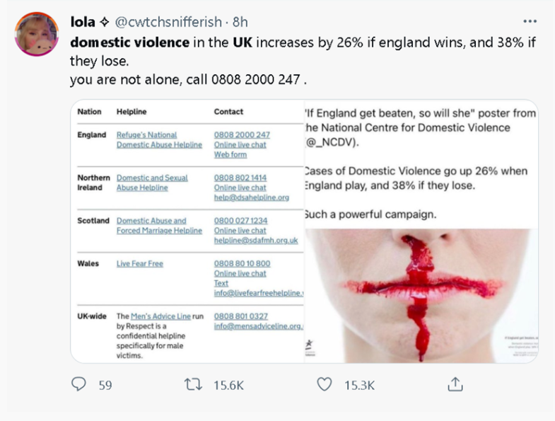 在英格蘭輸掉決賽后，英國的社交網路上很快出現了呼籲英國女性及時撥打家庭暴力求助專線，或去家庭暴力庇護所尋求庇護的貼文。 圖：翻攝自推特