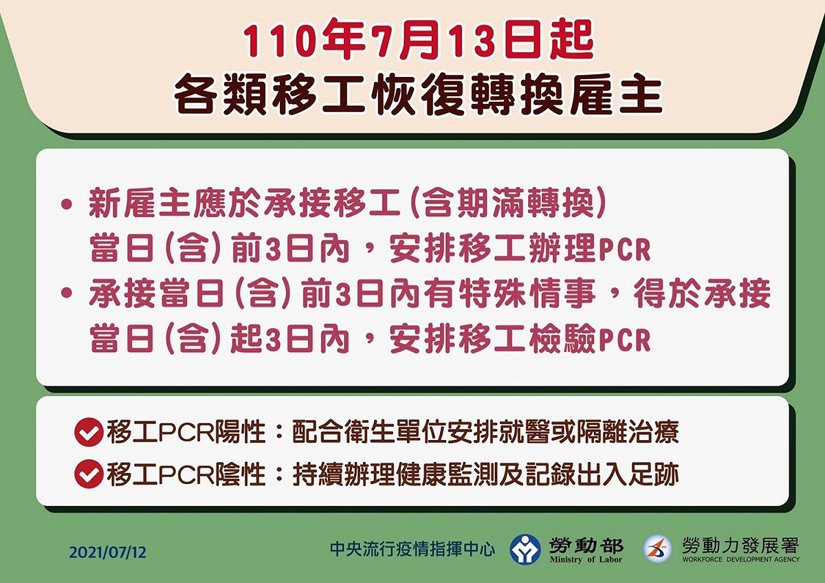 各類移工恢復轉換雇主。 圖：中央流行疫情指揮中心/提供