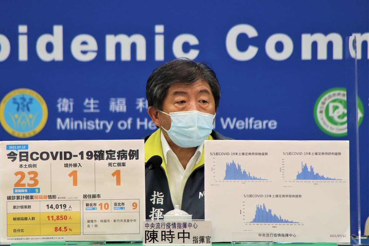 指揮中心指揮官陳時中。 圖：中央流行疫情指揮中心／提供