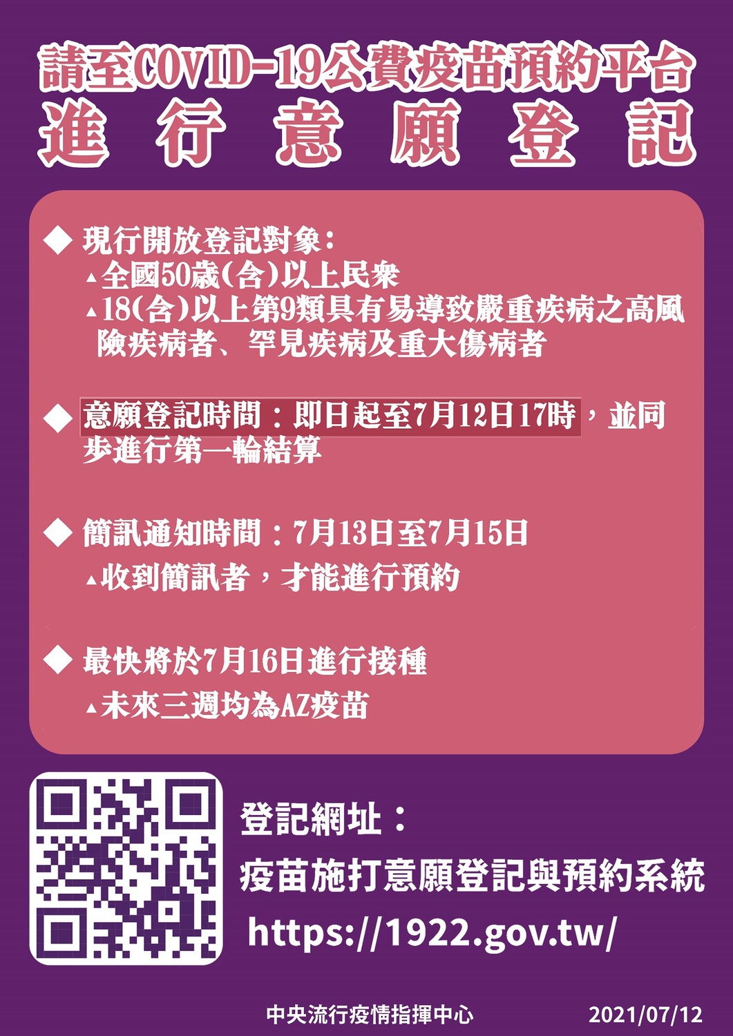 疫苗接種平台意願登記說明。 	 圖：中央流行疫情指揮中心／提供