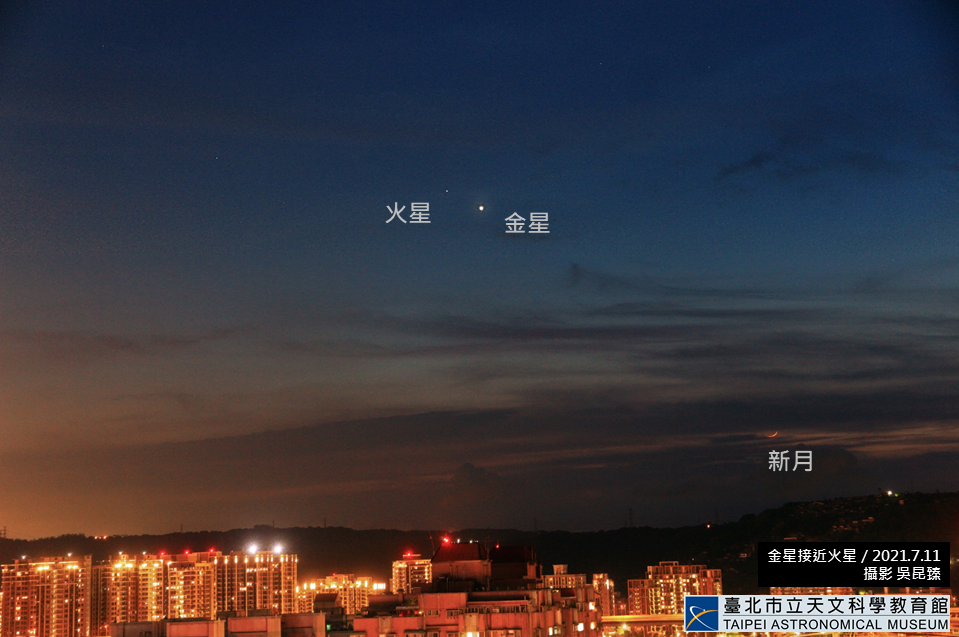 有著戰神瑪爾斯和愛神維納斯美名的火星和金星即將在今日傍晚於天空中「相合」。 圖：取自台北市立天文科學教育館