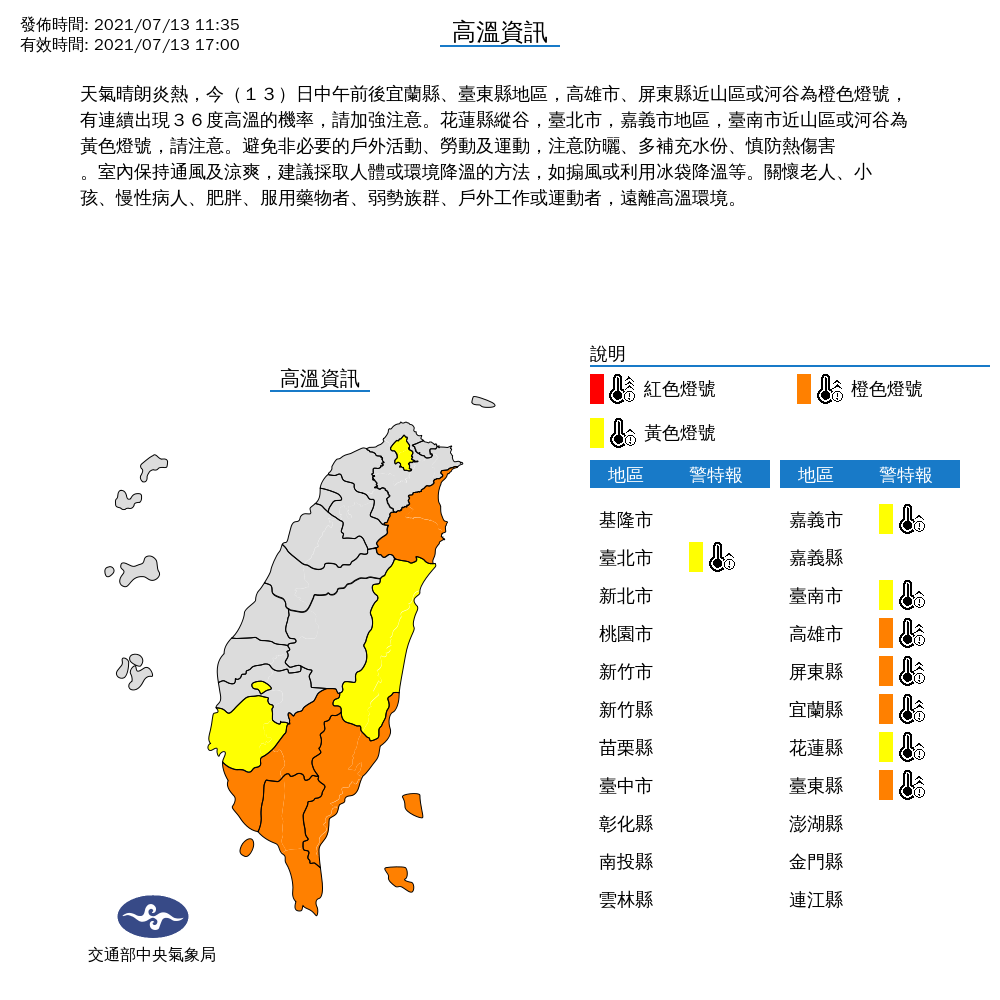 天氣炎熱，氣象局對8縣市發布高溫特報。 圖：中央氣象局／提供