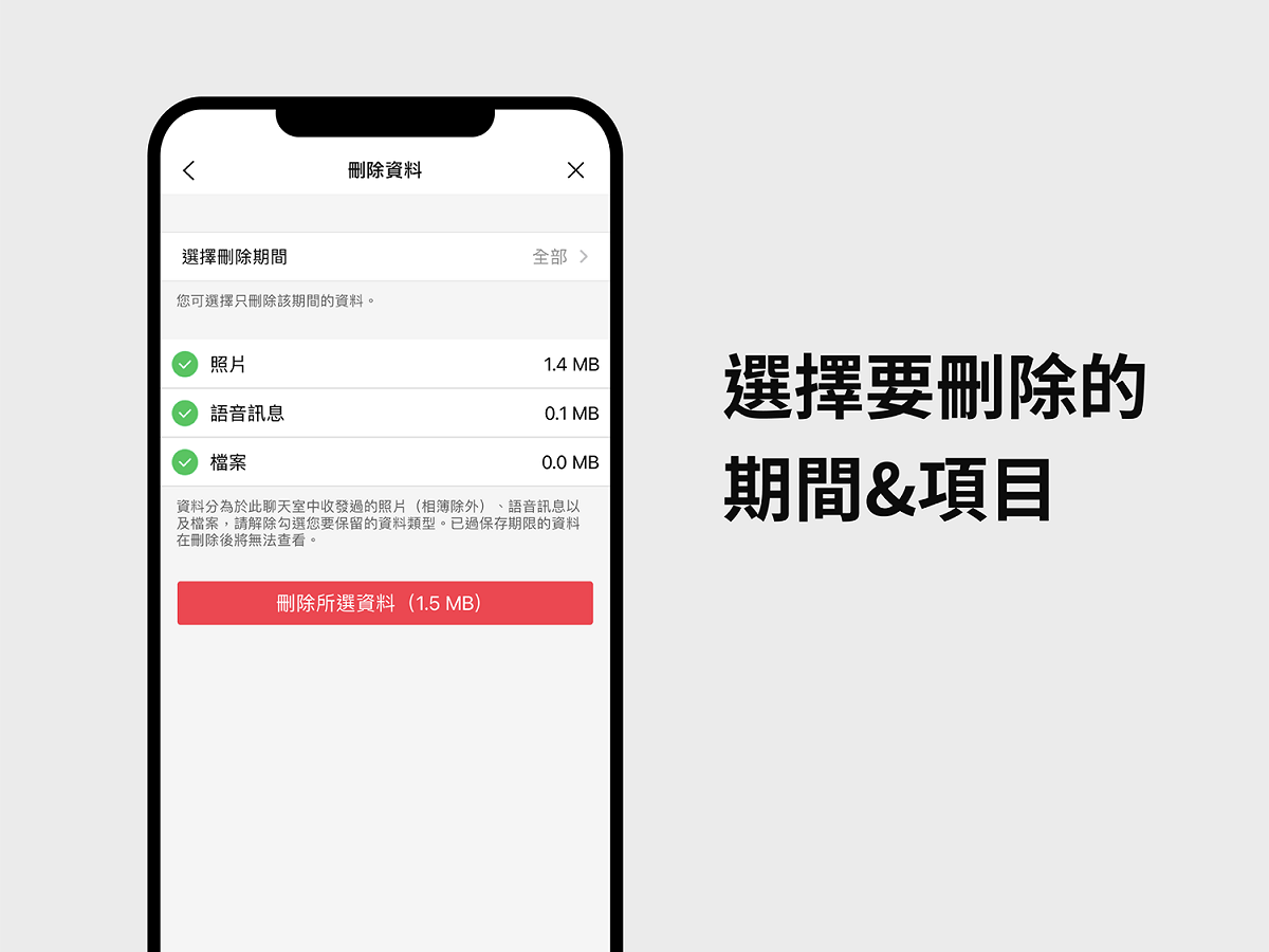 用戶可以針對單一LINE社群一次快速刪除照片、語音訊息或檔案，減少占用空間。 圖：LINE／提供