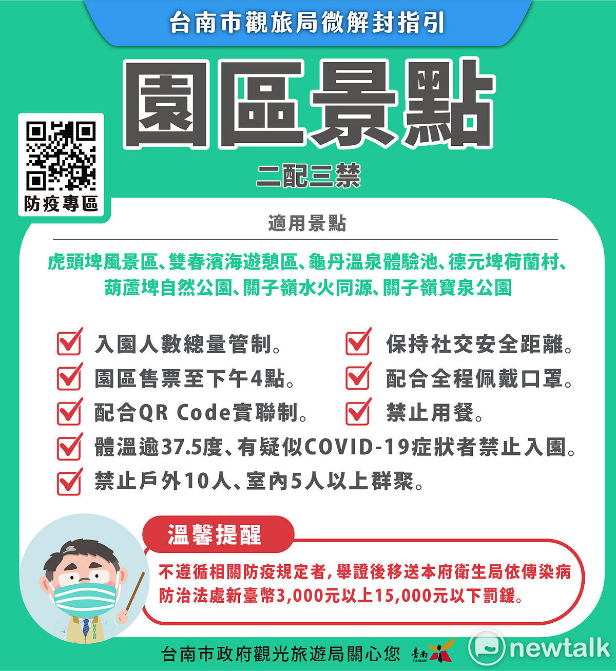 台南市觀旅局配合中央微解封政策，第一波推出3大領域26項微解封場域與服務，並針對所轄7處風景園區於台南旅遊官網設置線上即時人流查詢，歡迎民眾出門透氣前先查詢。 圖：台南市政府提供
