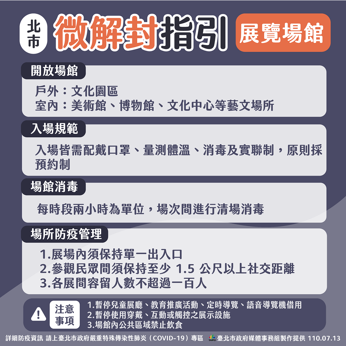 北市展覽場館微解封指引。 圖：台北市政府 / 提供